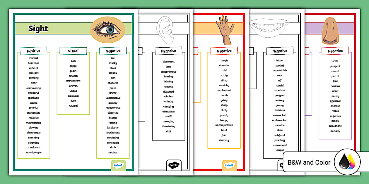Five Senses Writing Word Bank Posters