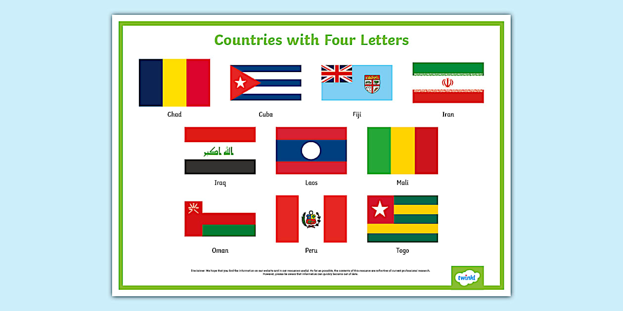 4 Letter Countries Display Poster Twinkl Geography