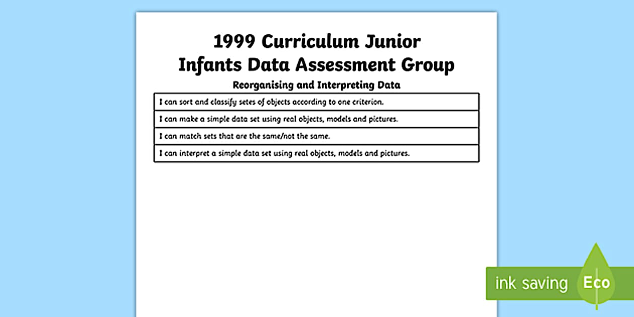 Editable 1999 Curriculum Junior Infants Data Assessment Group Colouring ...