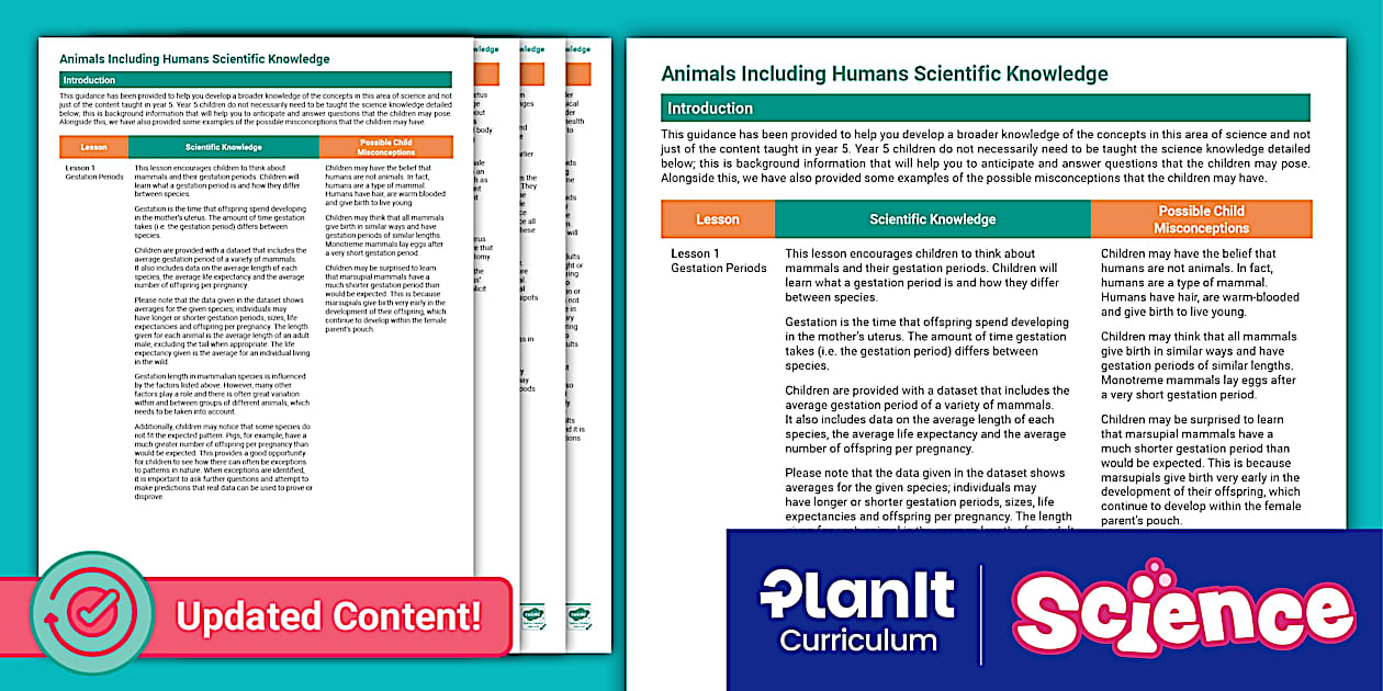 Science CPD: Animals Including Humans: Year 5