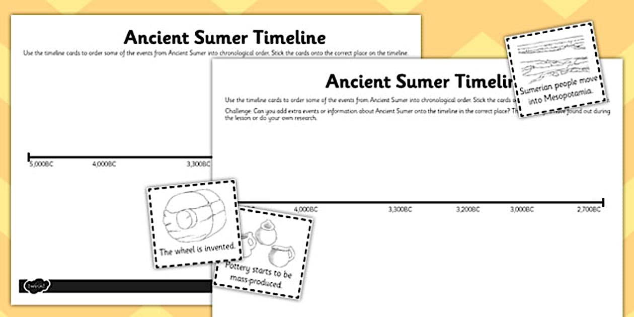 Ancient Sumer Location and Era Timeline Activity - Twinkl