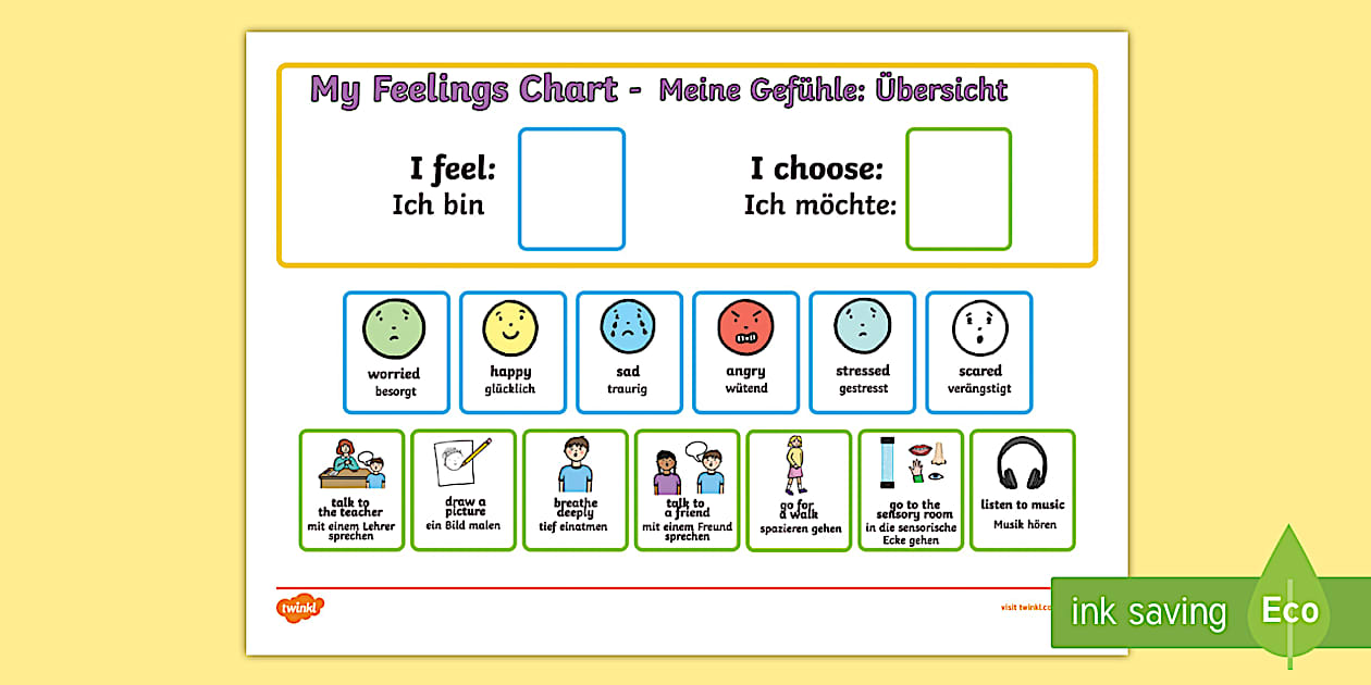 Feelings Chart Activity English/German (teacher made)