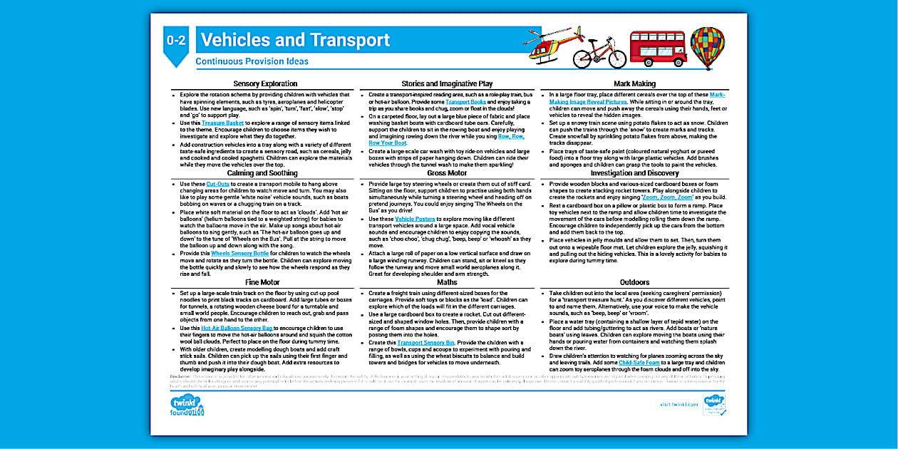 EYFS Transport Continuous Provision Ideas (Ages 0-2)