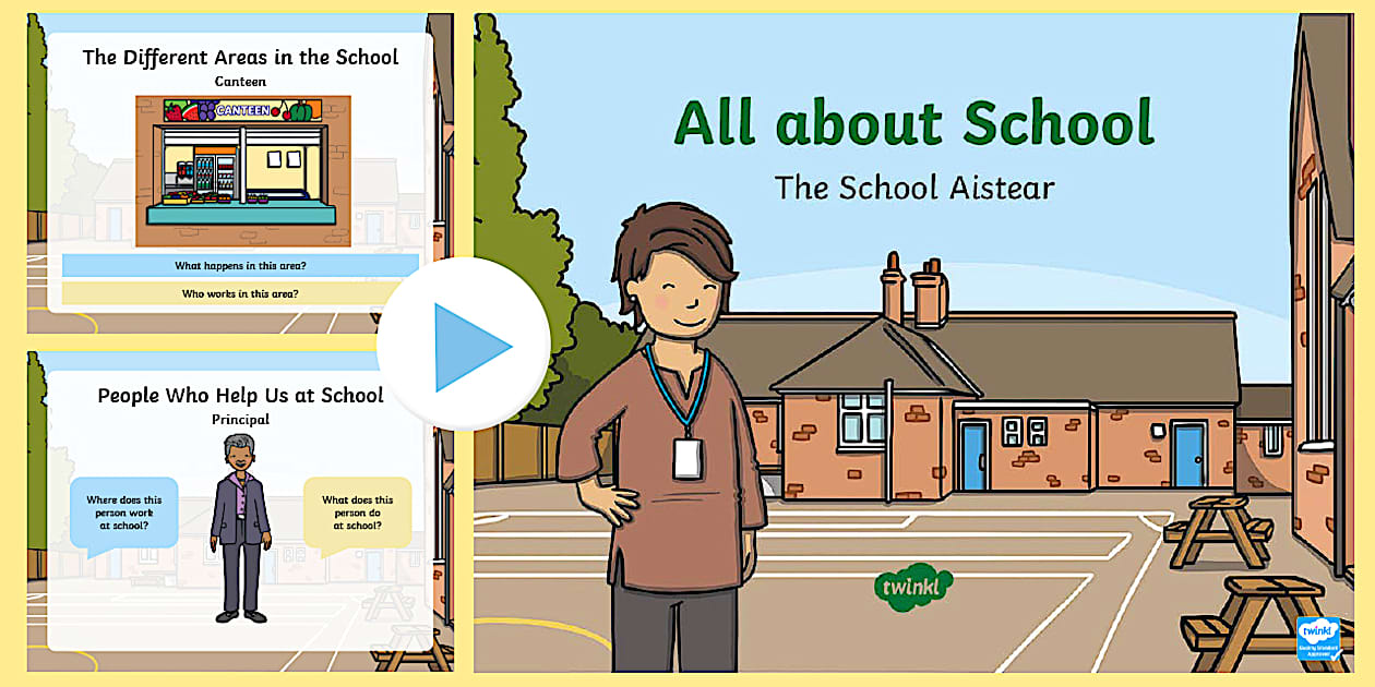 The School Aistear PowerPoint