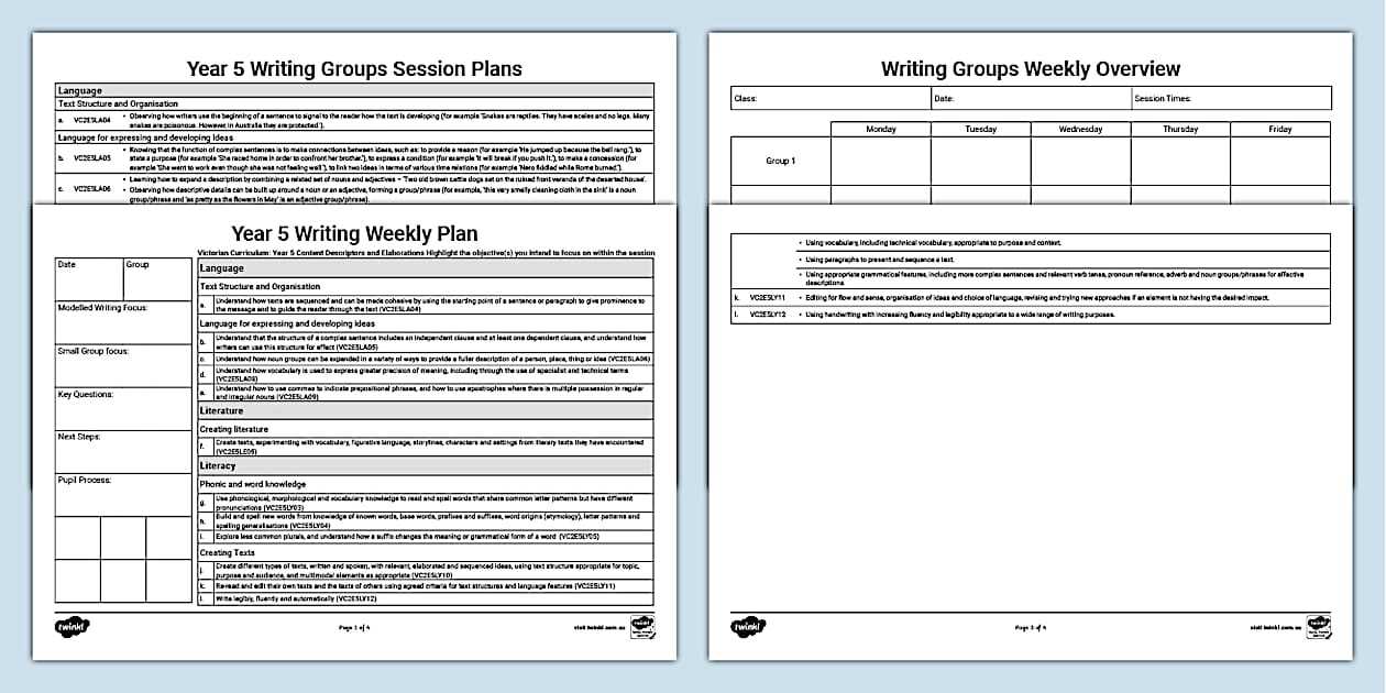 Year 5 Victorian Curriculum Guided Writing Planning Template