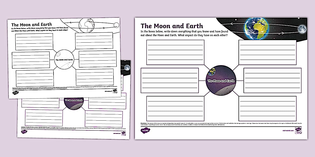 The Moon and Earth Mind Map - Twinkl