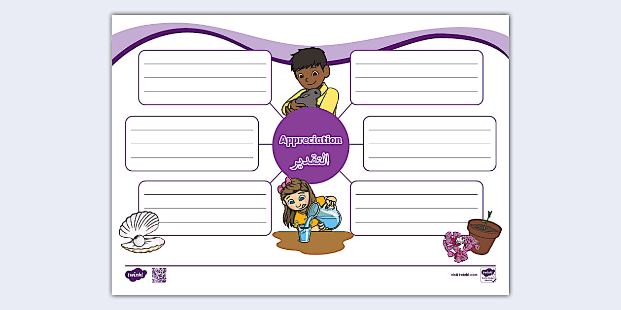 * NEW * Values Mind Map - Appreciation - Arabic/English