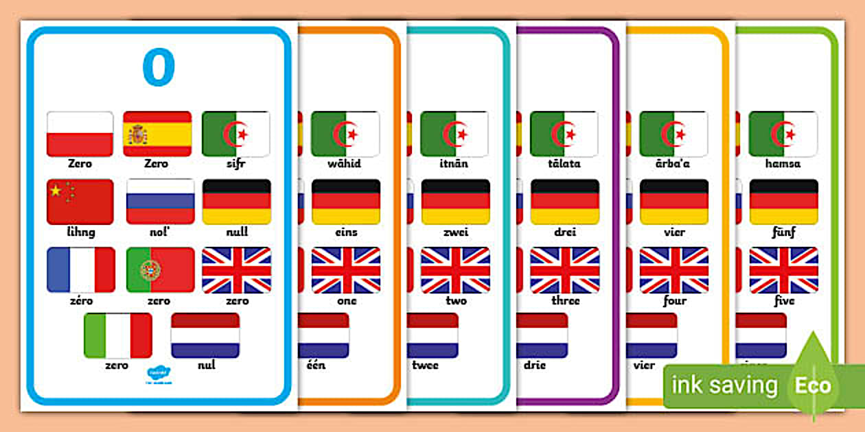 Numbers 0 20 Mixed Languages Display Posters (teacher made)