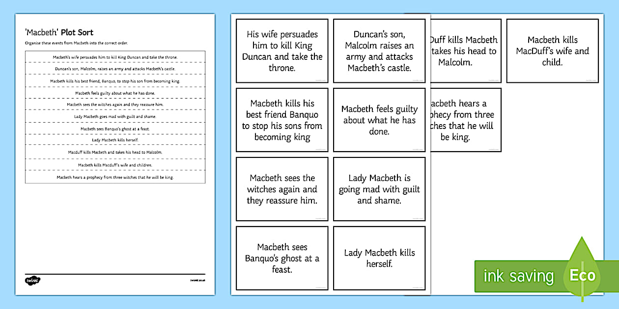GCSE Macbeth Revision Plot Sort Worksheet / Worksheet - Secondary - English