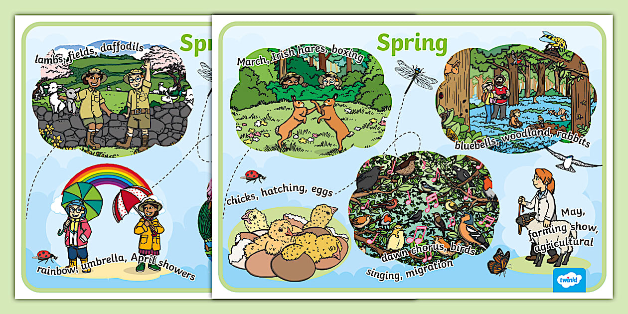 Spring Scenes Vocabulary Word Mat