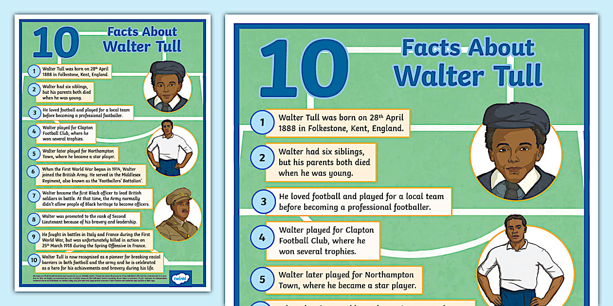 Facts About Walter Tull