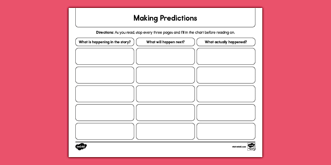 Making Predictions Reading Response Graphic Organize