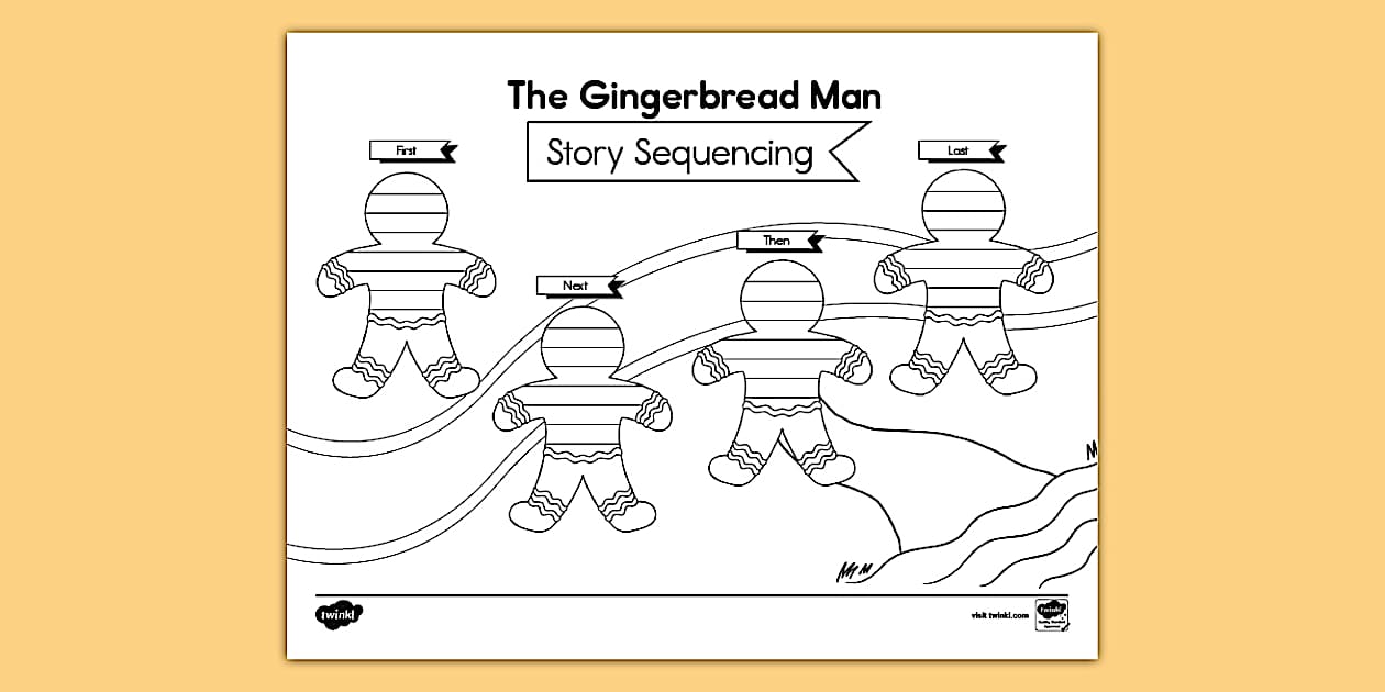 The Gingerbread Man Story Sequencing Activity (teacher made)