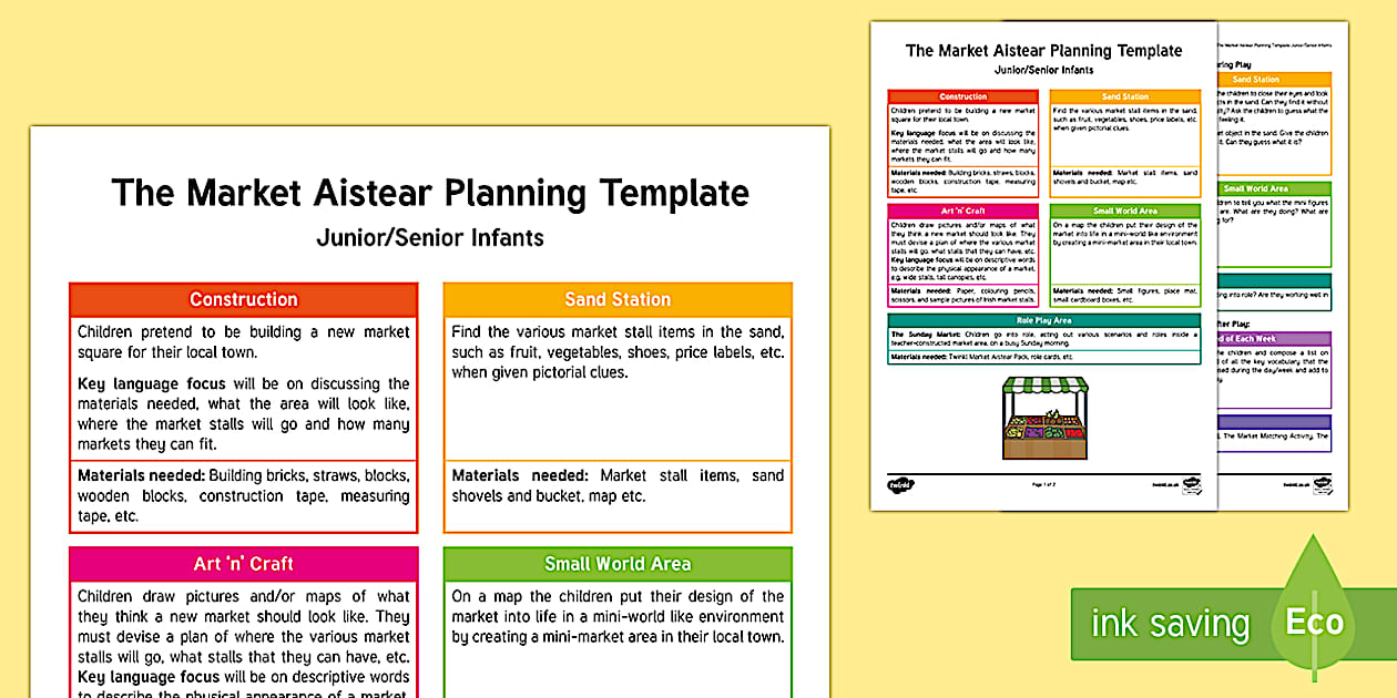 Editable The Market Aistear Planning Overview (teacher made)
