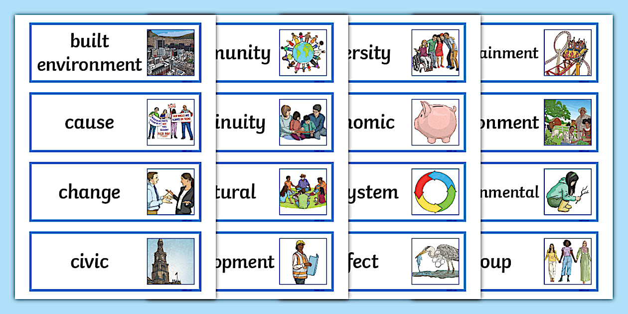 Local Community and Change Topic Word Cards