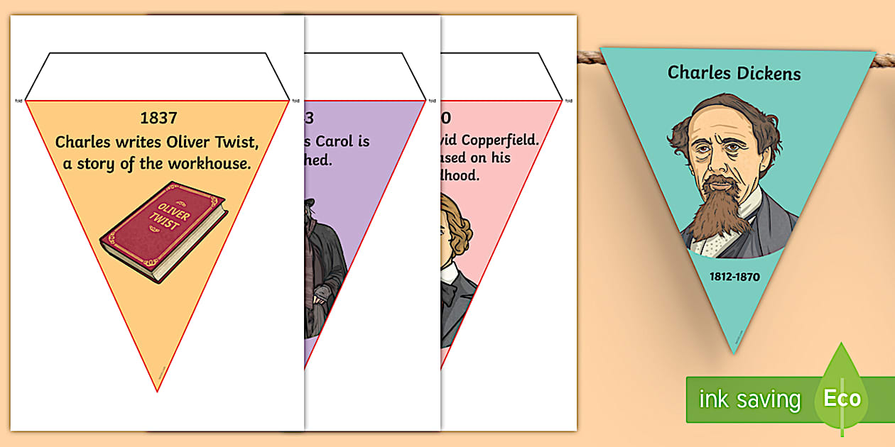 Charles Dickens Timeline Display Bunting - Twinkl