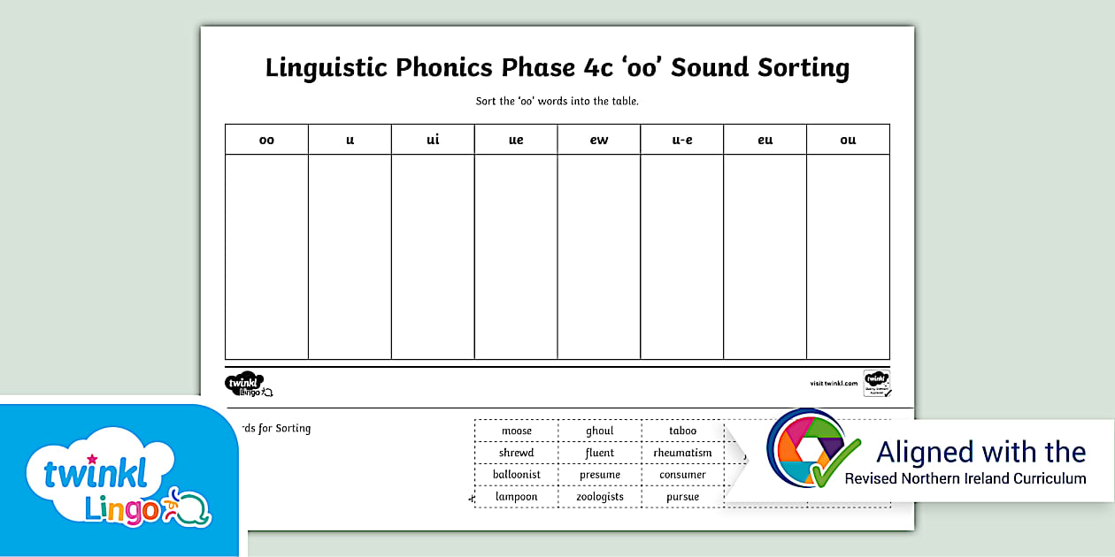 Linguistic Phonics Phase 4c 'oo' Sound Sorting Worksheet