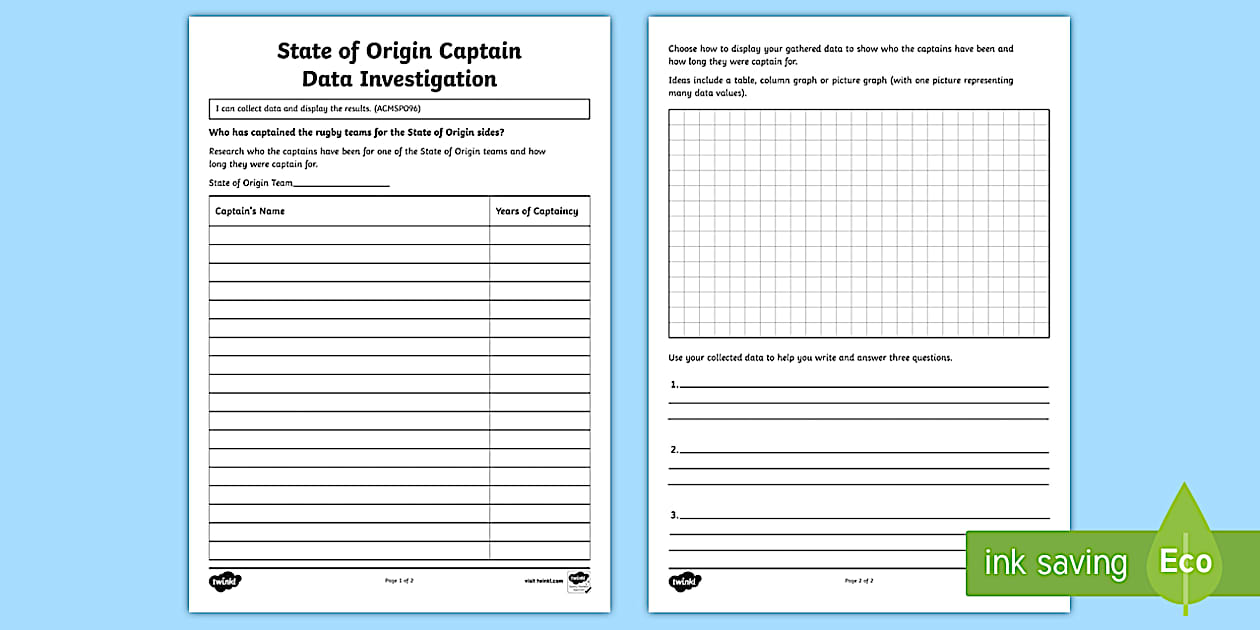 State of Origin Captaincy Data Investigation Worksheet / Worksheet