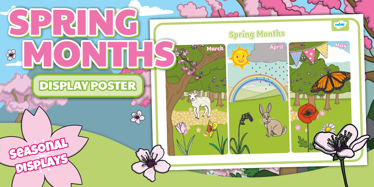 Spring Month Examples Vibrant Spring Months Display Poster | Twinkl | KS1 | EYFS