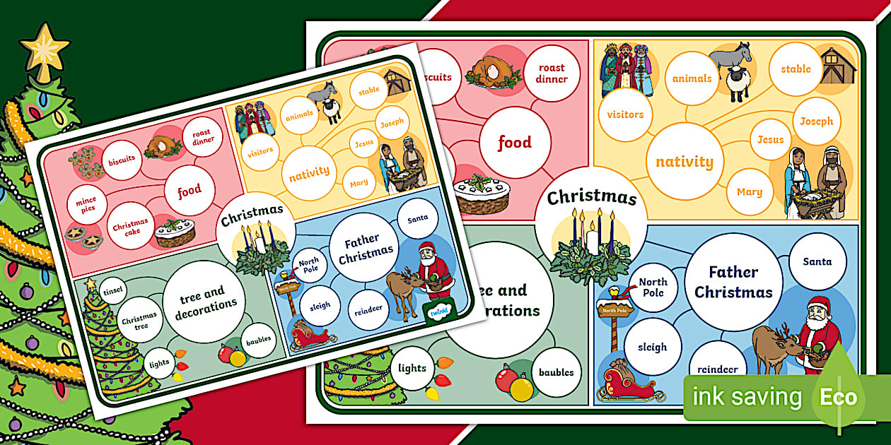 Christmas Concept Map for Learners of EAL (teacher made)