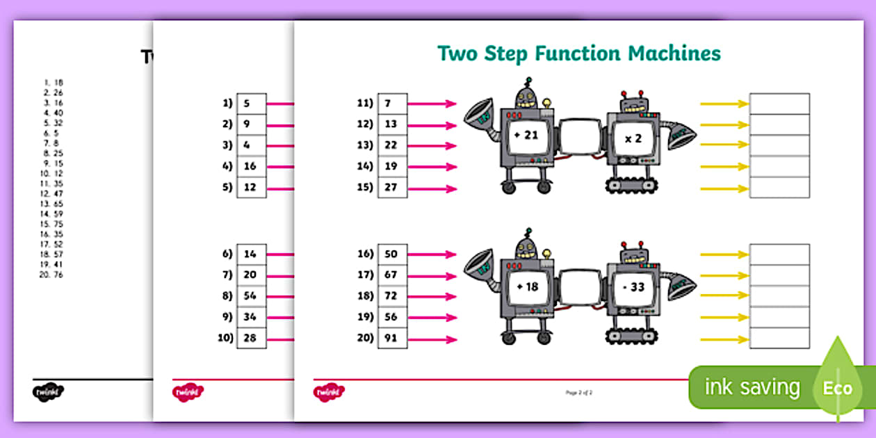 Two-Step Function Machines Activity Pack (teacher made)