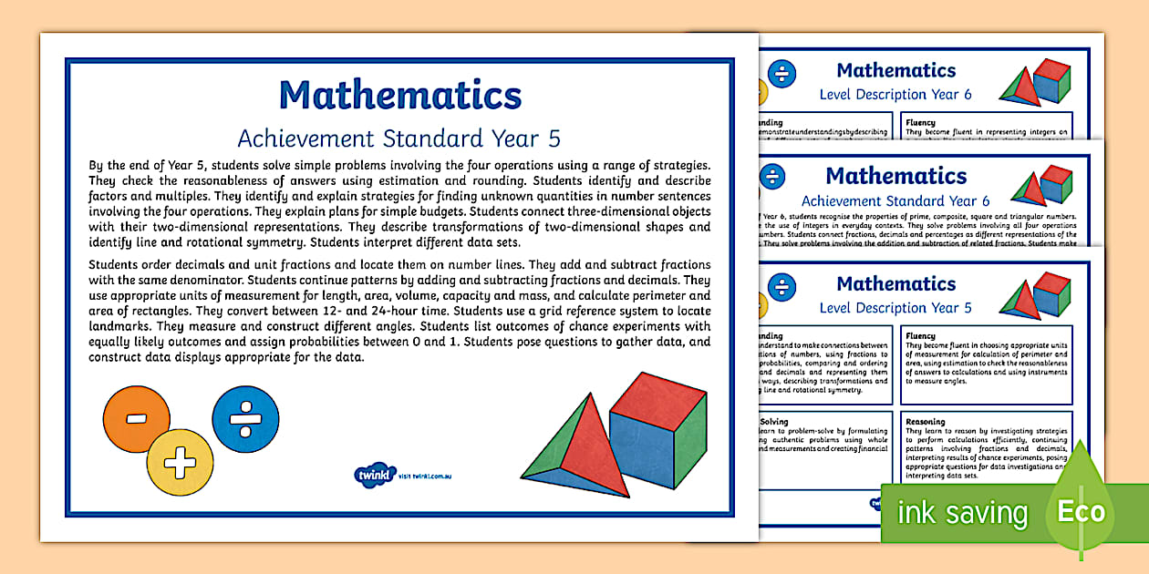 Cursive Mathematics Achievement Standards 5-6 Display Posters