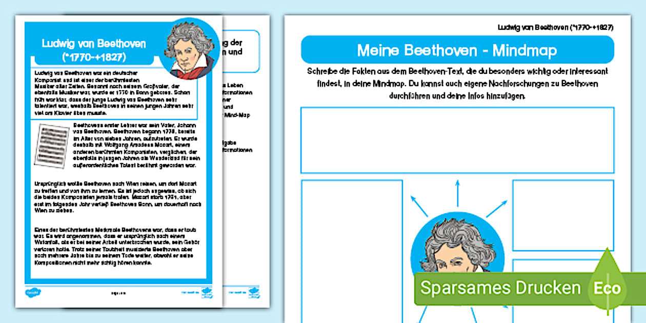 Ludwig van Beethoven: Steckbrief zu seinem Leben und Wirken