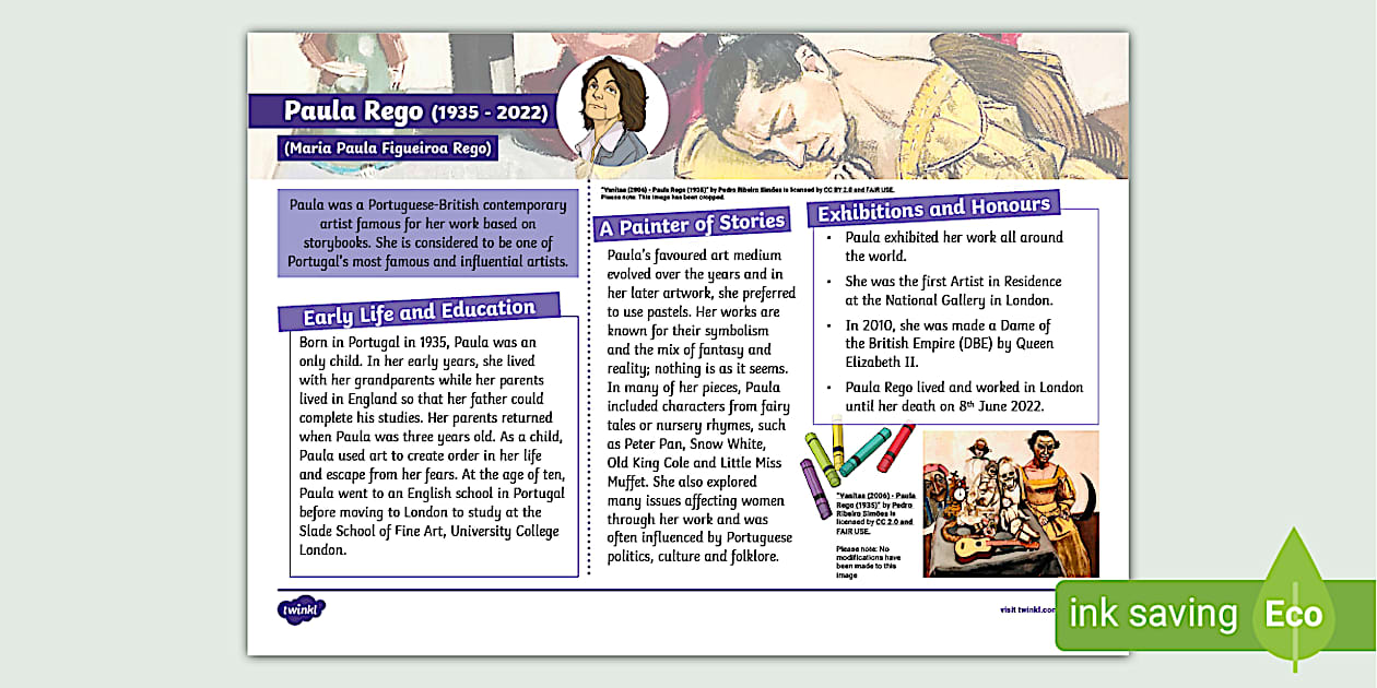 Paula Rego Fact File - Famous Artist - KS2 (teacher made)