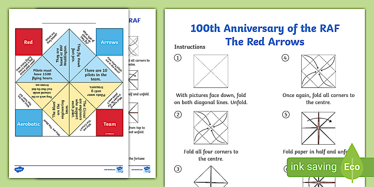 KS2 The Red Arrows 100th Anniversary of the RAF Fortune Teller Template