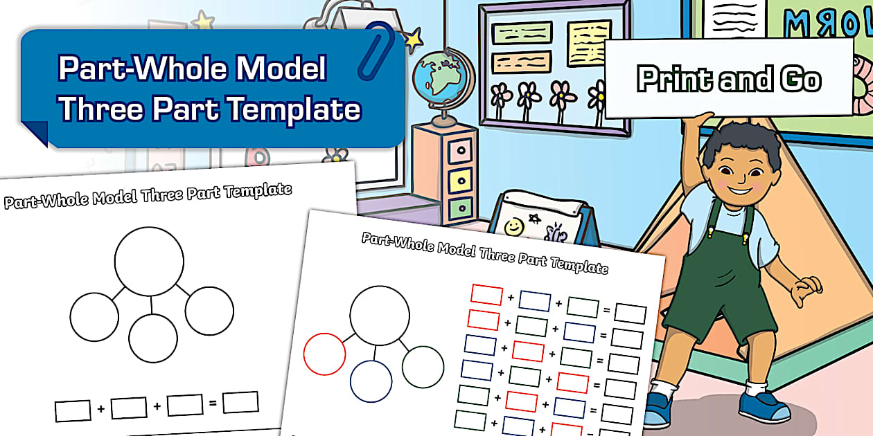 Part Whole Model Three Part Template KS1 Maths Part Whole Model Three Part Template KS1 Maths