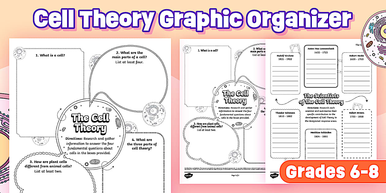 Cell Theory Life Science Graphic Organizer for 6th-8th Grade