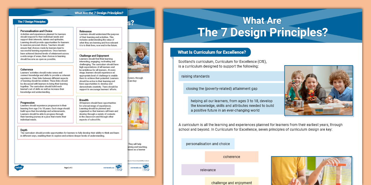 What Are the 7 Design Principles? (teacher made) - Twinkl