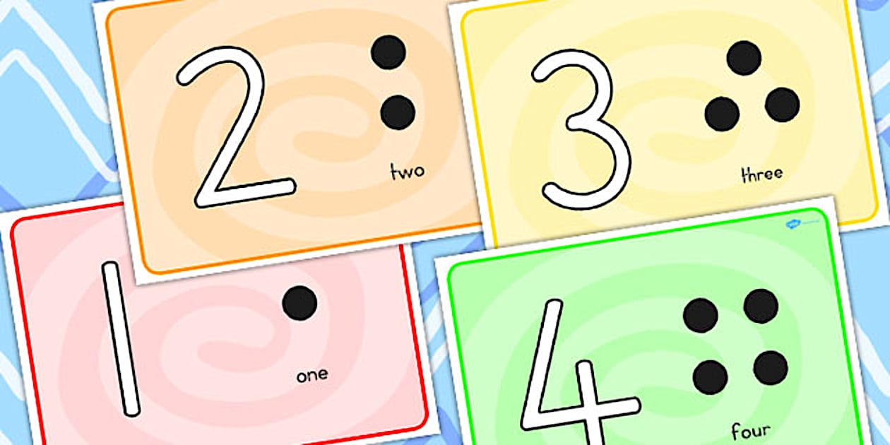 1-10 Number Display Posters