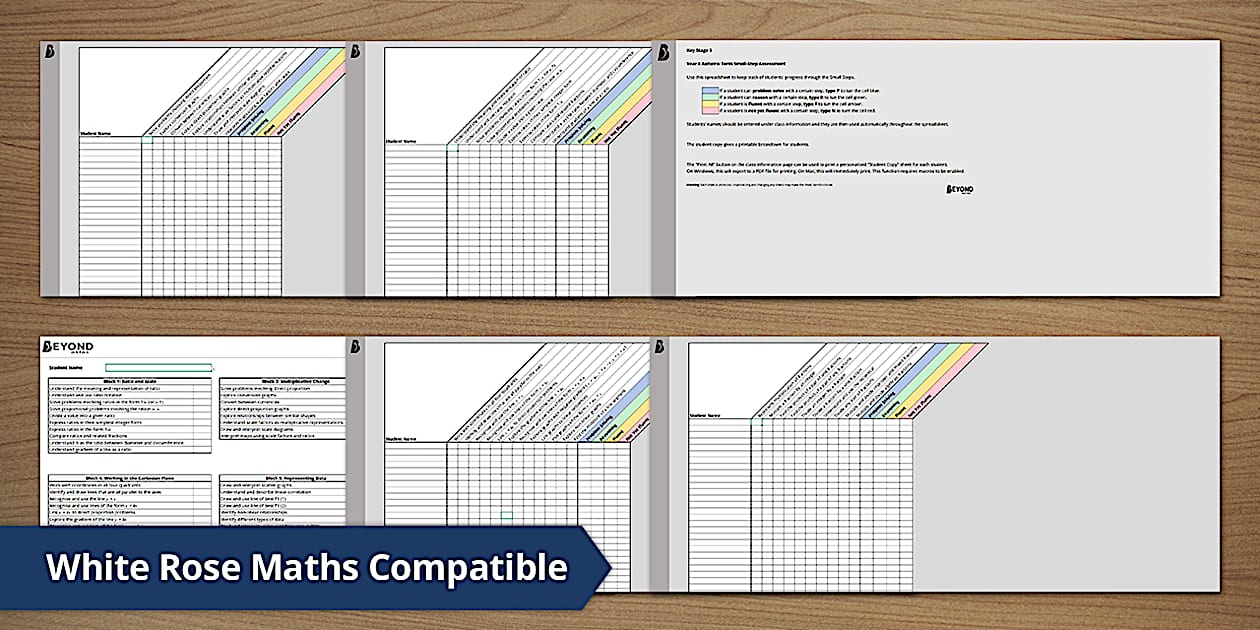  white rose maths year 8 autumn term tracker twinkl