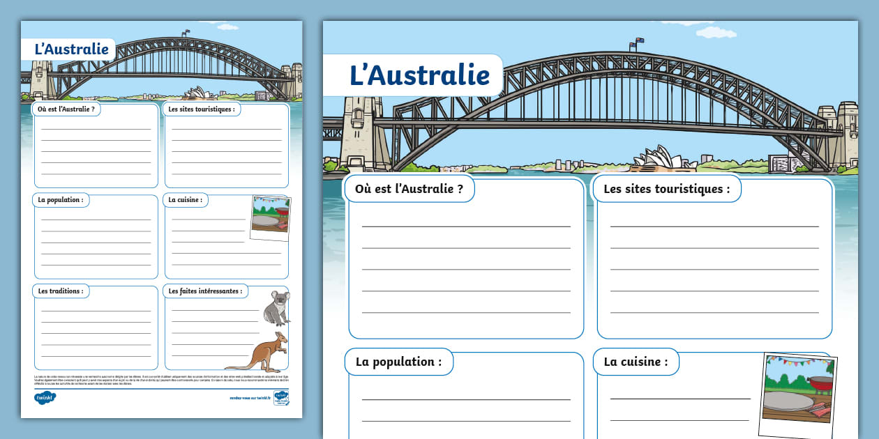 Fiche d'informations : L'Australie (Teacher-Made) - Twinkl
