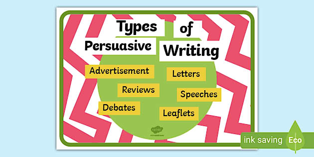 Types of Persuasive Writing Examples Poster - CfE - Twinkl