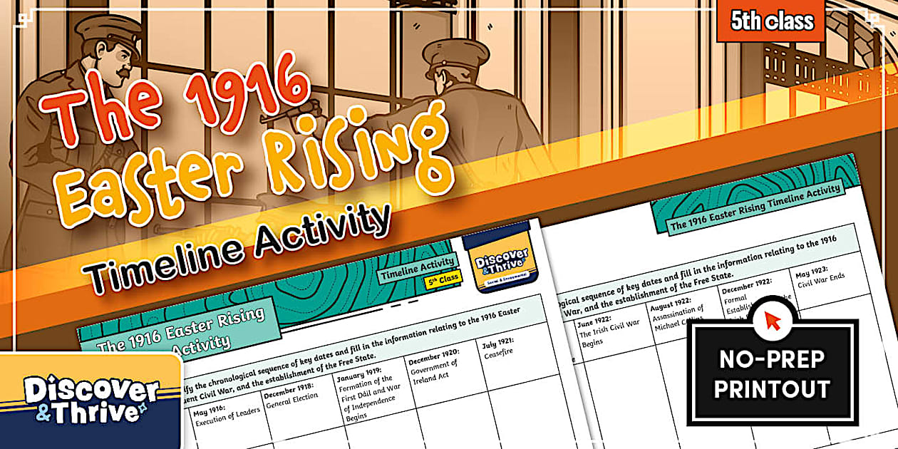 SSE (Identity and Heritage) The 1916 Easter Rising Timeline Activity (5th