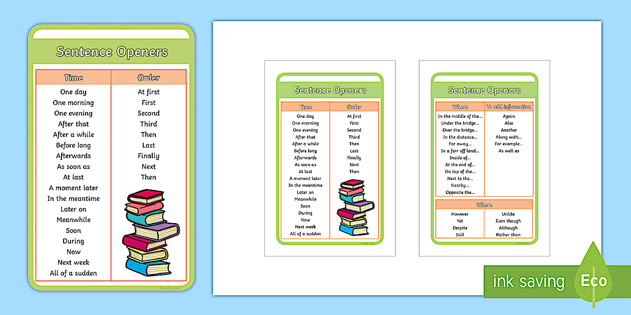 Sentence Openers IKEA Tolsby/Fiestad Frame (teacher made)
