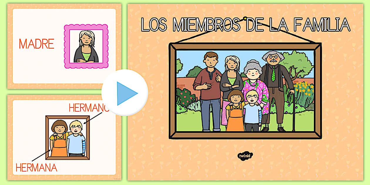Presentación: Los miembros de la familia - Twinkl