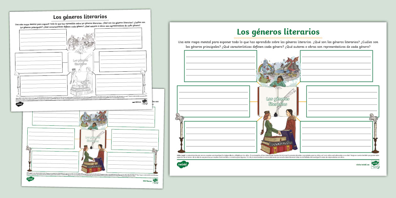 Mapa mental: Los géneros literarios (teacher made) - Twinkl