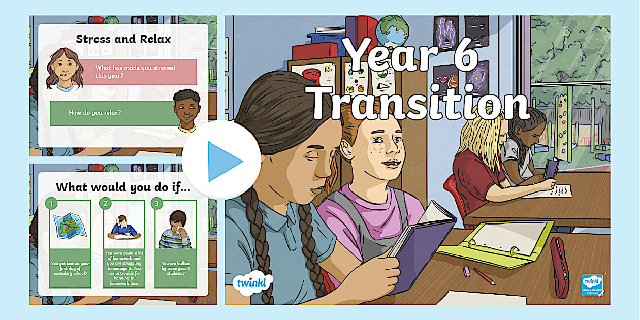 Year 6 Transition PowerPoint - Year 6 to Year 7 Transition