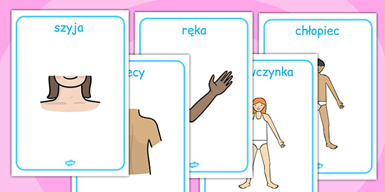 👉 Materiały na gazetkę ścienną Części ciała po polsku