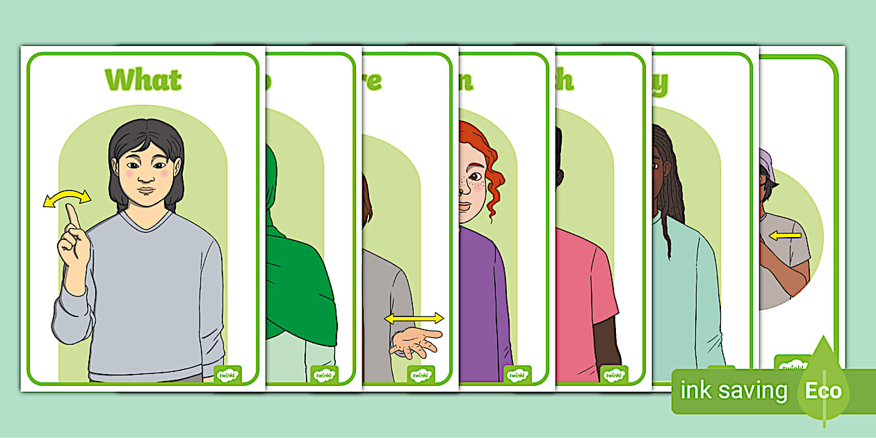 Auslan Display Posters Questions