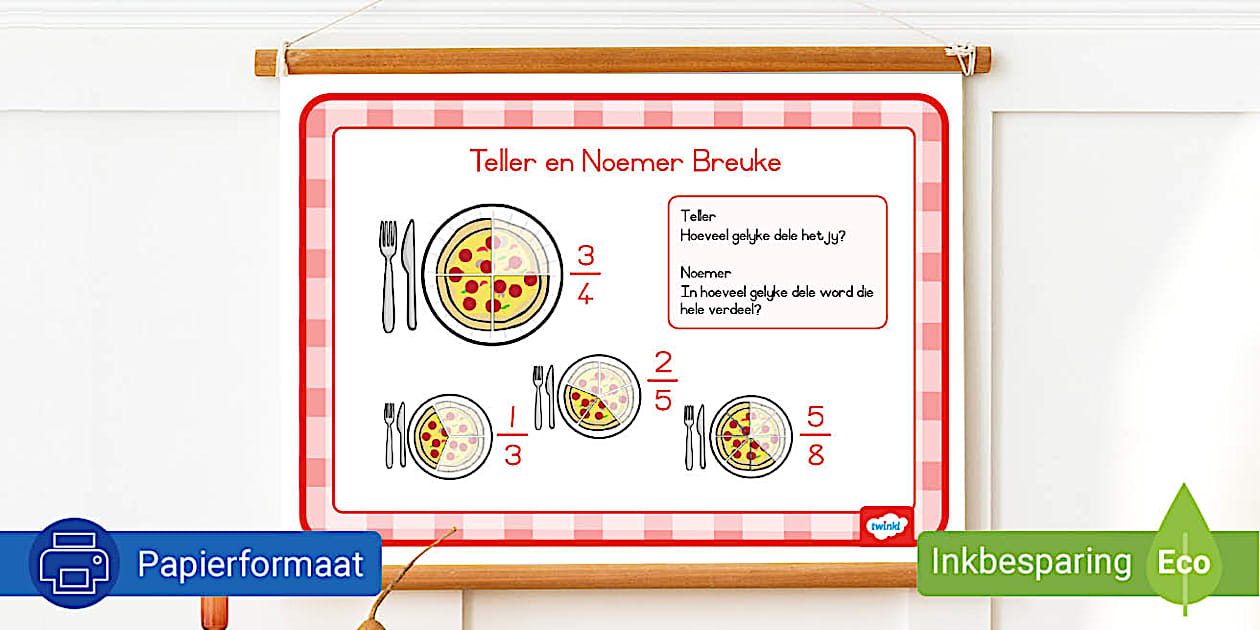 Breuke Teller en Noemer Plakkaat Twinkl SuidAfrika