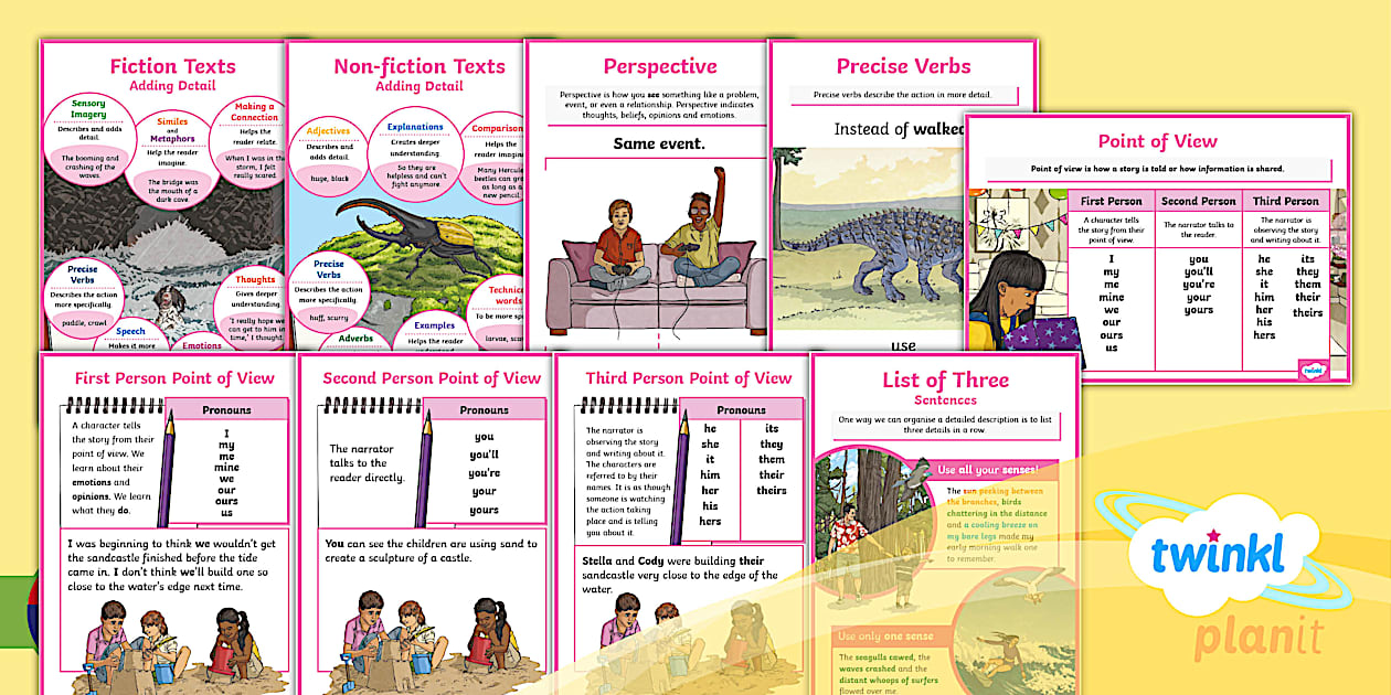 Level 3 Writing Ideas Optional Display Resources Twinkl Level 3 Writing Ideas Optional Display Resources Twinkl