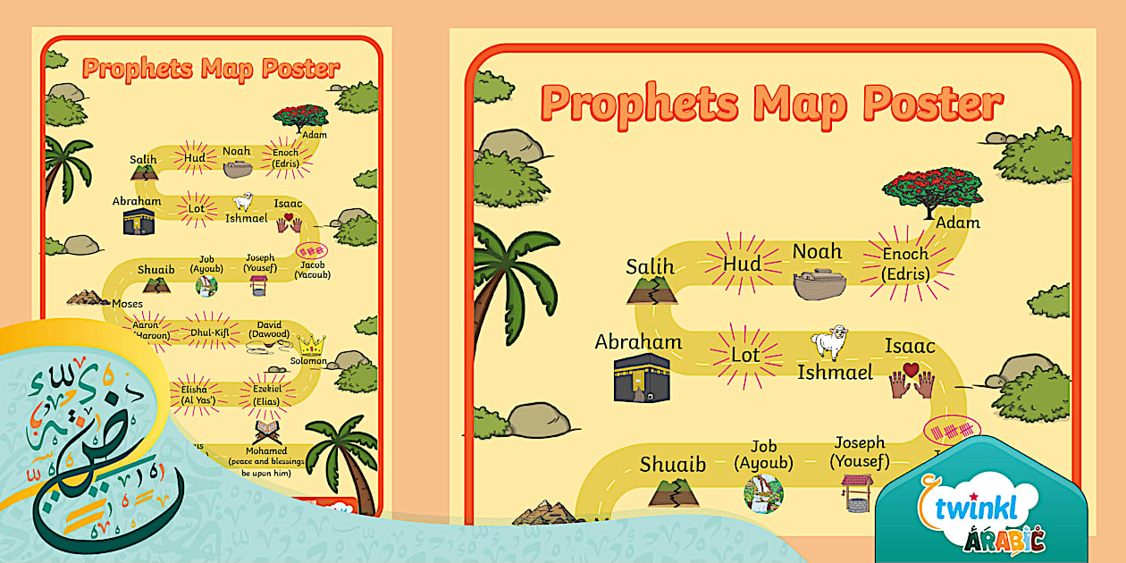 Prophets Map Poster (Teacher-Made) - Twinkl