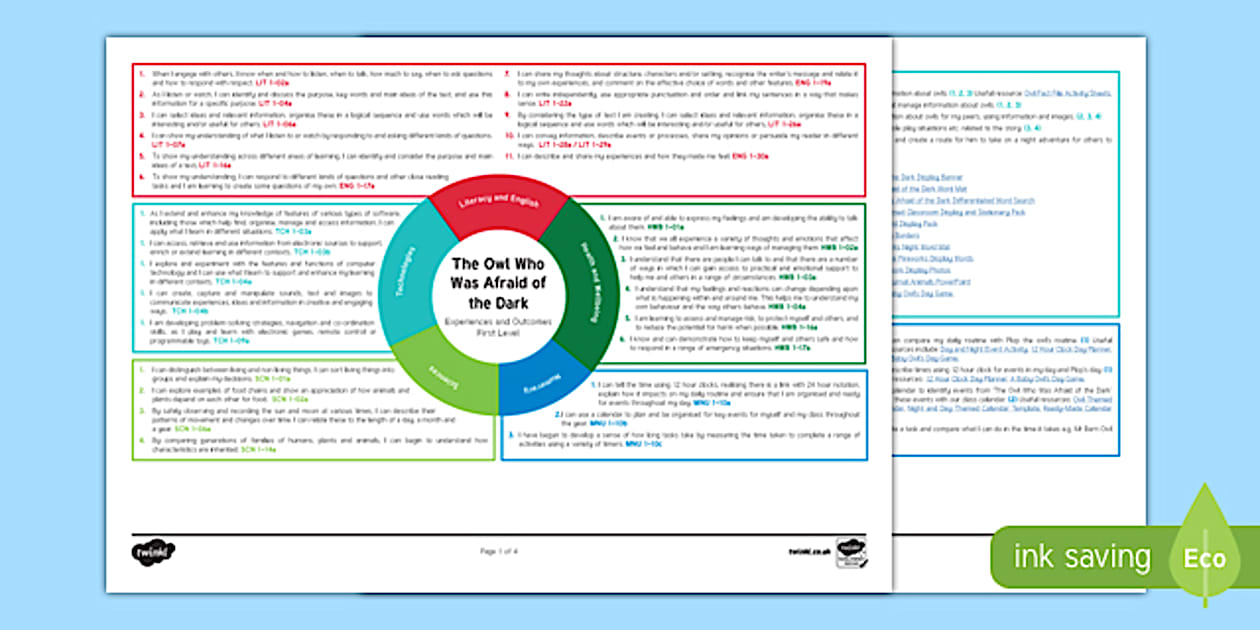 Interdisciplinary Topic Web-Scottish - Twinkl