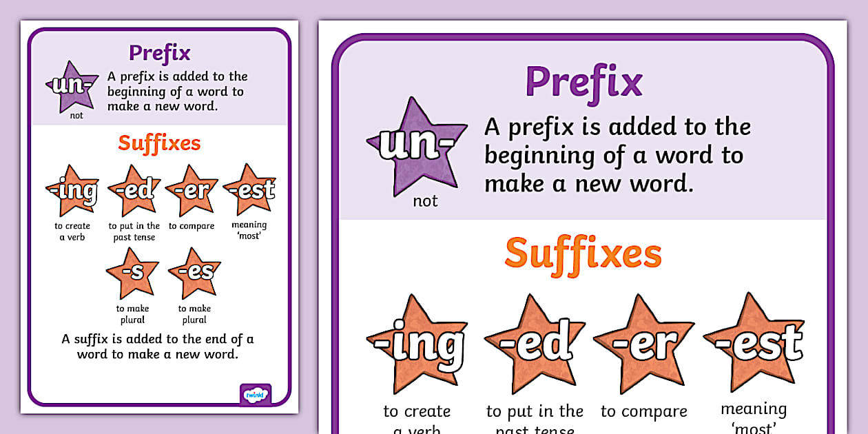 Year 1 Prefix and Suffix Display Poster (teacher made)