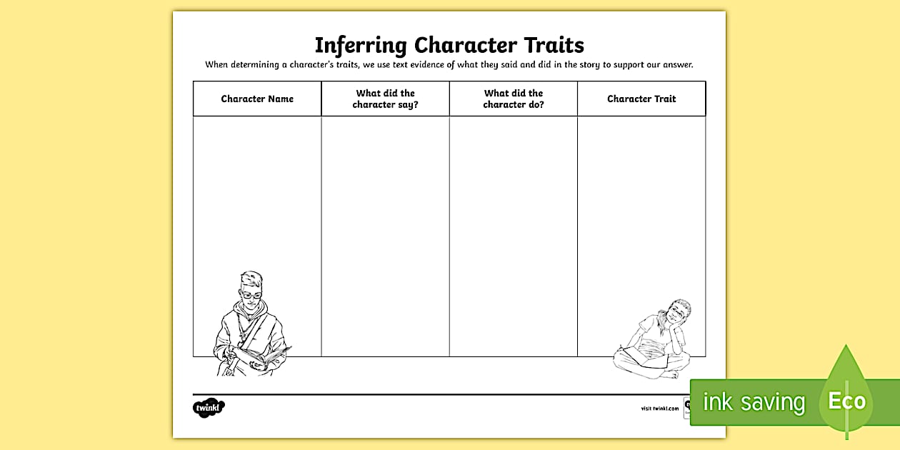 Character Traits Inference Worksheet (TeacherMade) Twinkl