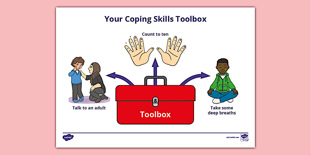 OT: Coping Skills Toolbox Poster (teacher made) - Twinkl